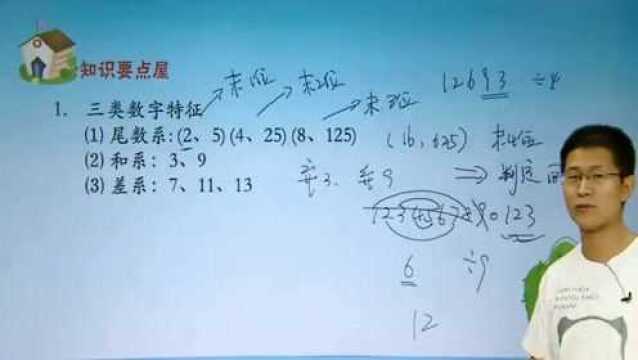 小学数学五年级奥数:整除判别方法知识点讲解,带你学习如何判别