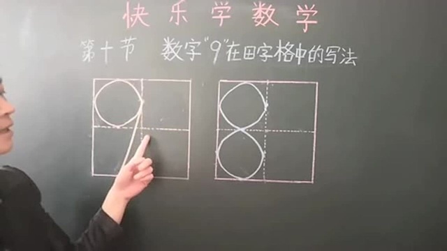 数字9的正确写法视频:在田字格中怎样书写!