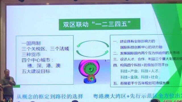 CED+张克科:深圳是驶向中华民族伟大复兴的第一艘“冲锋舟”