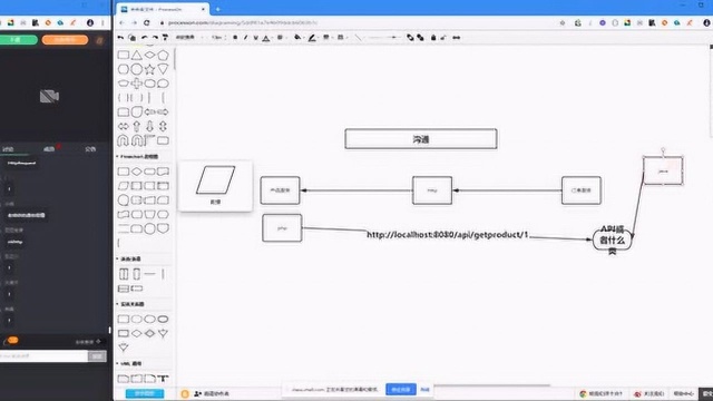 SpringCloud实战:使用HttpClient进行服务的远程调用