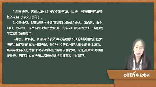 282020考研复试法制史南京国民政府法律制度