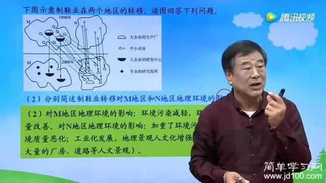 高二物理 你们要的区域地理综合习题课来啦!