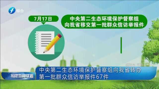 福建省转办第一批群众信访举报件67件!