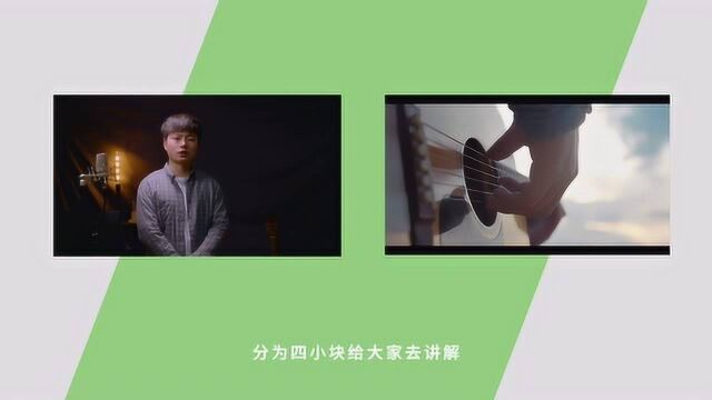 如何制作吉他mv(从录音到拍摄)