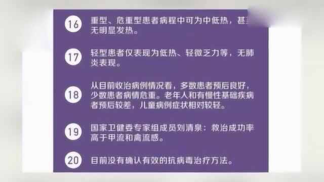 科普:关于新冠病毒的30个真相