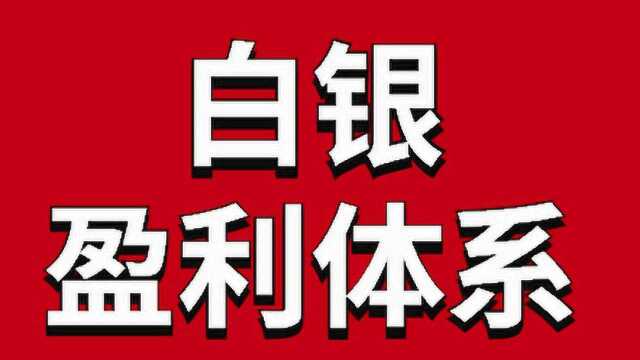 现货白银投资三位一体分析技术 外汇投资时空转换关键