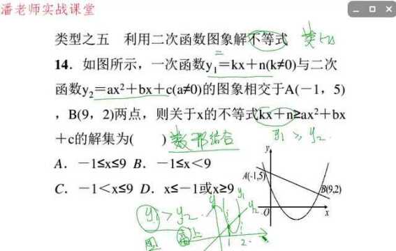 初中二次函数综合系列第48课,函数与不等式,数形结合你能口答吗