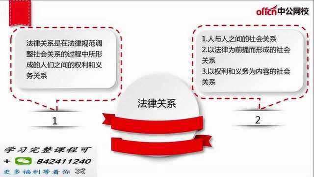 2020事业单位考试职业能力测验A类常识判断2