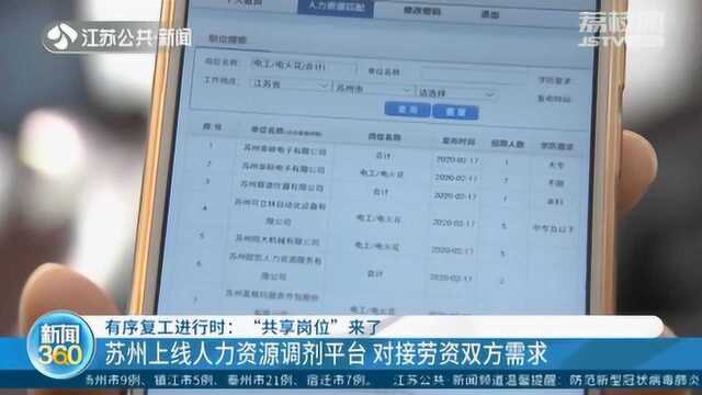 “共享岗位”来了!苏州上线人力资源调剂平台 对接劳资双方需求