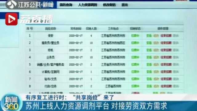 苏州上线共享岗位平台 用工企业和求职者可免费发布信息