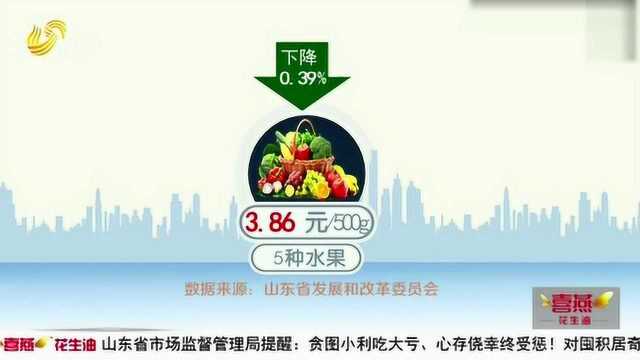 超市均价较昨日24降19平12升!3月6日山东省鲜菜、水果价格回落