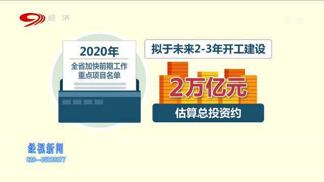 总投资2万亿 177个重点项目拟于近23年正式开工建设!