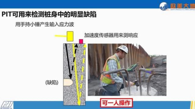 1低应变技术原理、仪器、现场介绍