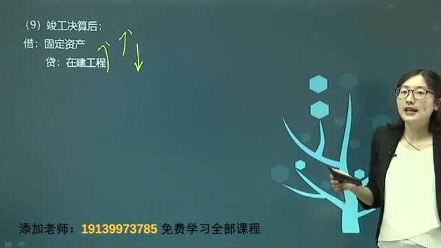 2020初级会计职称 会计实务 28.固定资产业务的账务处理