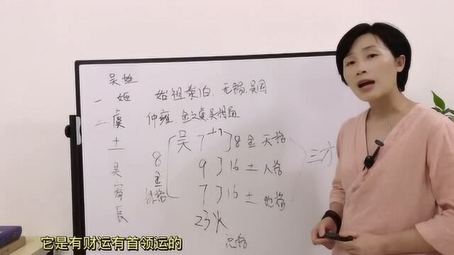 吴姓来自黄帝轩辕氏的后裔,那么吴姓应该如何取个好名字呢?