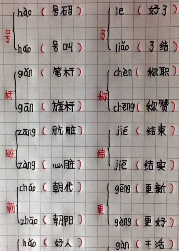 多音字总结，收藏下来有用