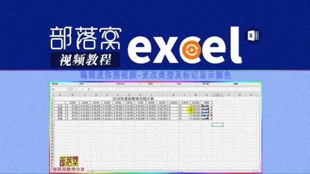 excel编辑迷你图视频:更改类型及标记显示颜色