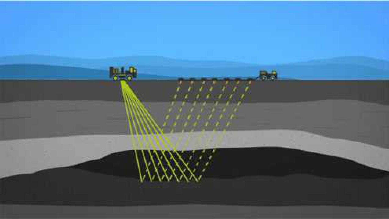 蕴藏在地底深处的原油是如何被勘探出来的