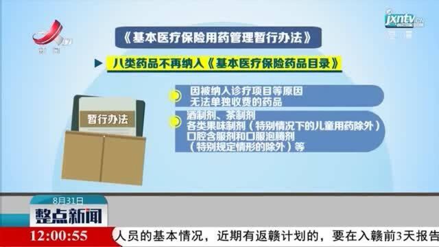 9月新规:八类药品不再纳入基本医保