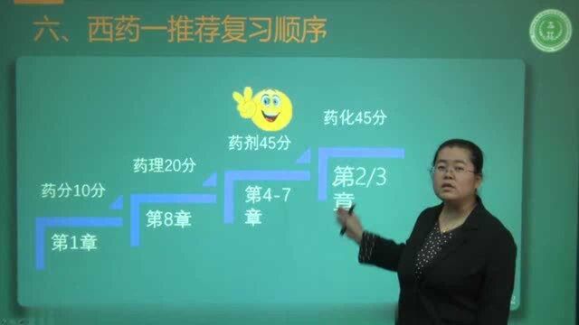 京师杏林2020年全国执业药师考试复习指导复习技巧复习指南