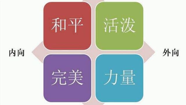 什么性格的人适合做造价?看完之后再选择不晚