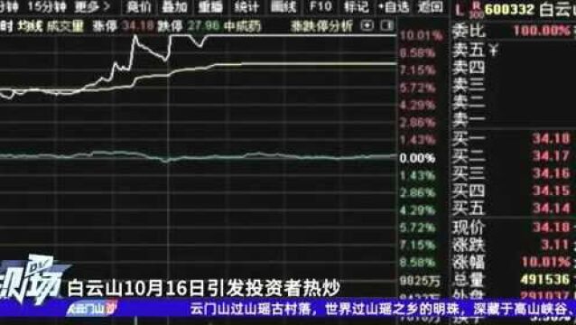 一夜之间板蓝根断货了 白云山等多股涨停