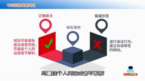 如何有效防止域名投诉？