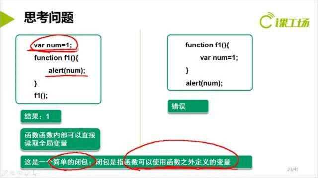 JavaScript中闭包