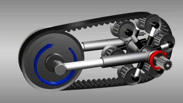 1分钟看懂无级变速器的工作原理