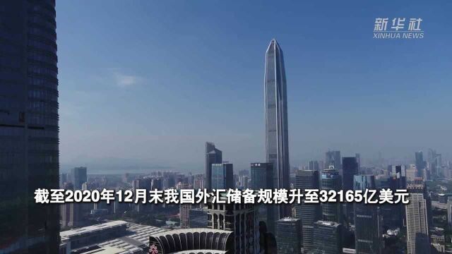 财经网来|截至2020年12月末我国外汇储备规模升至32165亿美元