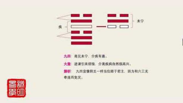 《诚明易学》易经卦爻辞详解——兑卦九四:商兑未宁,介疾有喜