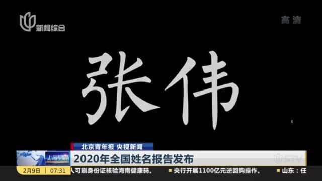 北京青年报 央视新闻:2020年全国姓名报告发布——“王”“李”“张”“刘”“陈”依旧名列前五