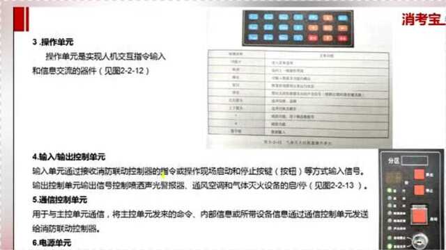 消考宝2021最新消防设施操作员考试核心考点 (1)