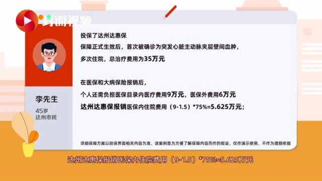 保险科技平台赋能健康扶贫 四川达州试水普惠型补充医疗保险缓解看病难题