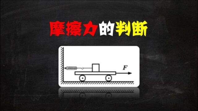 中考物理题型分析:摩擦力的判断,相对于地面静止也受摩擦力?