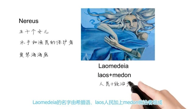 英语单词背后的文化,Laomedeia有关海卫十二,轻松学英语