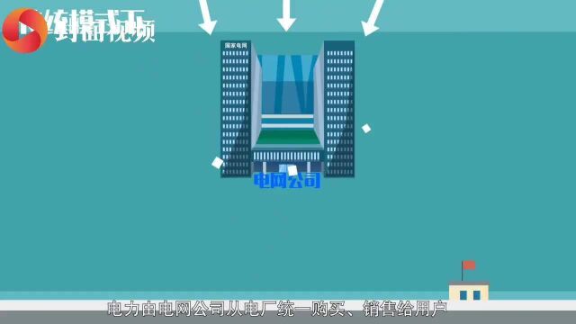 什么是四川电力交易市场?能节省电费吗?动画视频带你了解