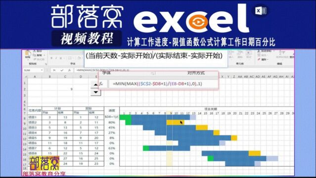 excel计算工作进度视频:限值函数公式计算工作日期百分比