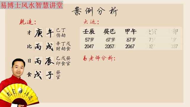 生辰八字算命:八字看往哪发展好,什么时候结婚