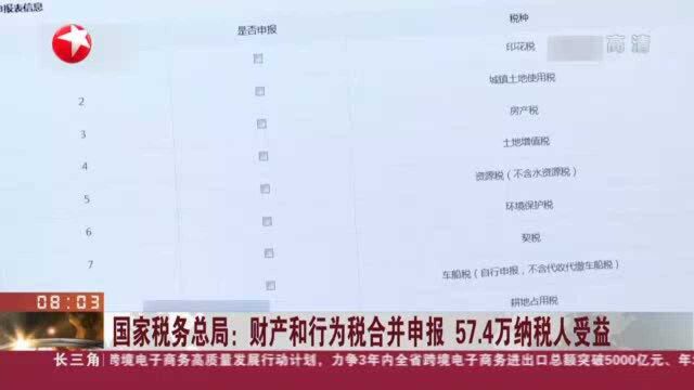 国家税务总局:财产和行为税合并申报 57.4万纳税人受益