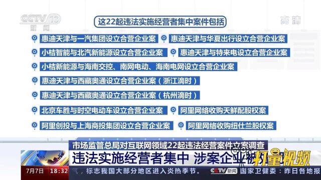 市场监管总局对互联网领域22起违法经营案件立案调查