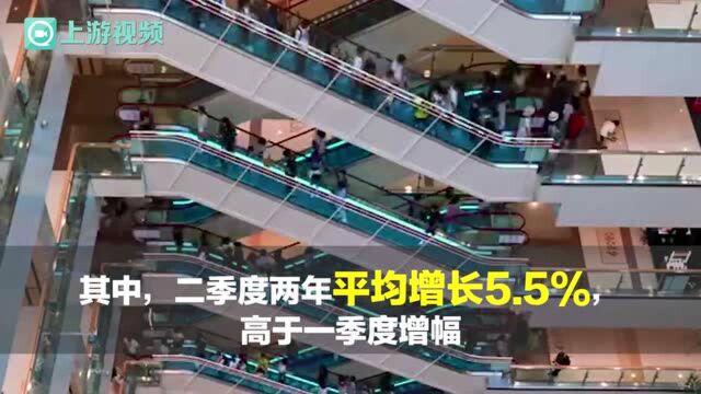 渝视频丨2021上半年GDP同比增长12.7%