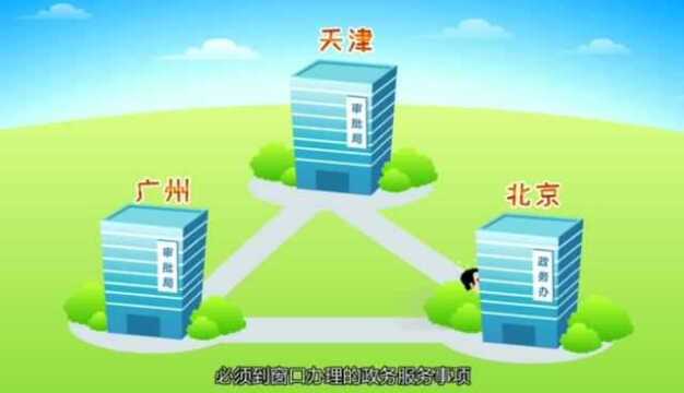 全国首例! 京津穗经开区268项政务服务事项 启动“跨省通办”