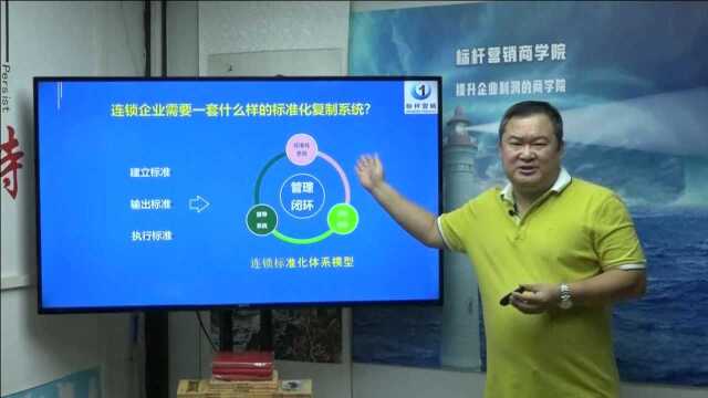 连锁企业标准化复制:连锁运营标准化与训练体系建设和督导体系建设