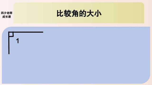 四年级数学:比较两个角的大小(角的大小的有关因素和无关因素)