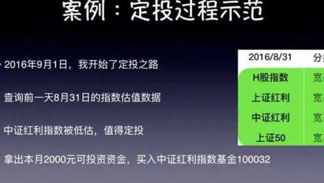 课时17构建定投计划与定期检查优化