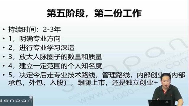 退役军人就业创业大讲堂⑥丨退役后第二次就业,明确未来发展方向