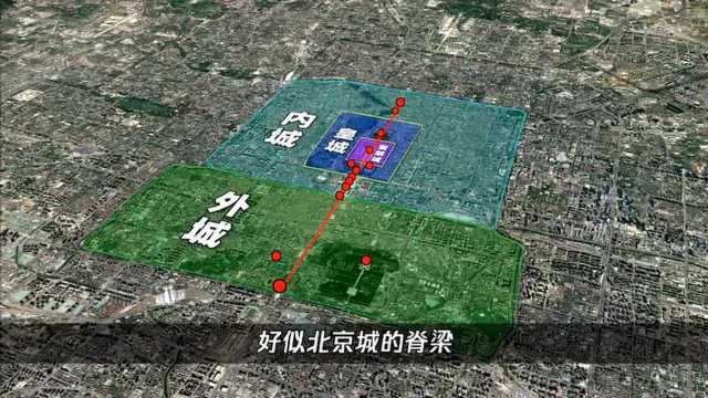 7.8公里14个建筑遗迹,2035年正式申遗,三维图解北京中轴线