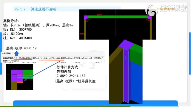 进阶必备装修专题6装饰工程量出量原理以及软件处理思路总结