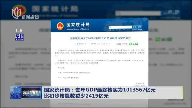 国家统计局:去年GDP最终核实为1013567亿元 比初步核算数减少2419亿元